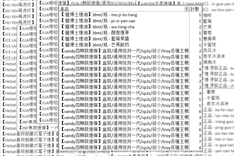 data source